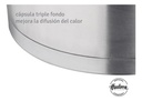 Cápsula triple fondo