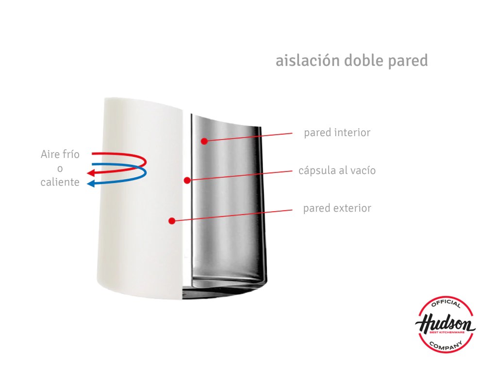 Jarra Térmica de 2Lt Crema 2